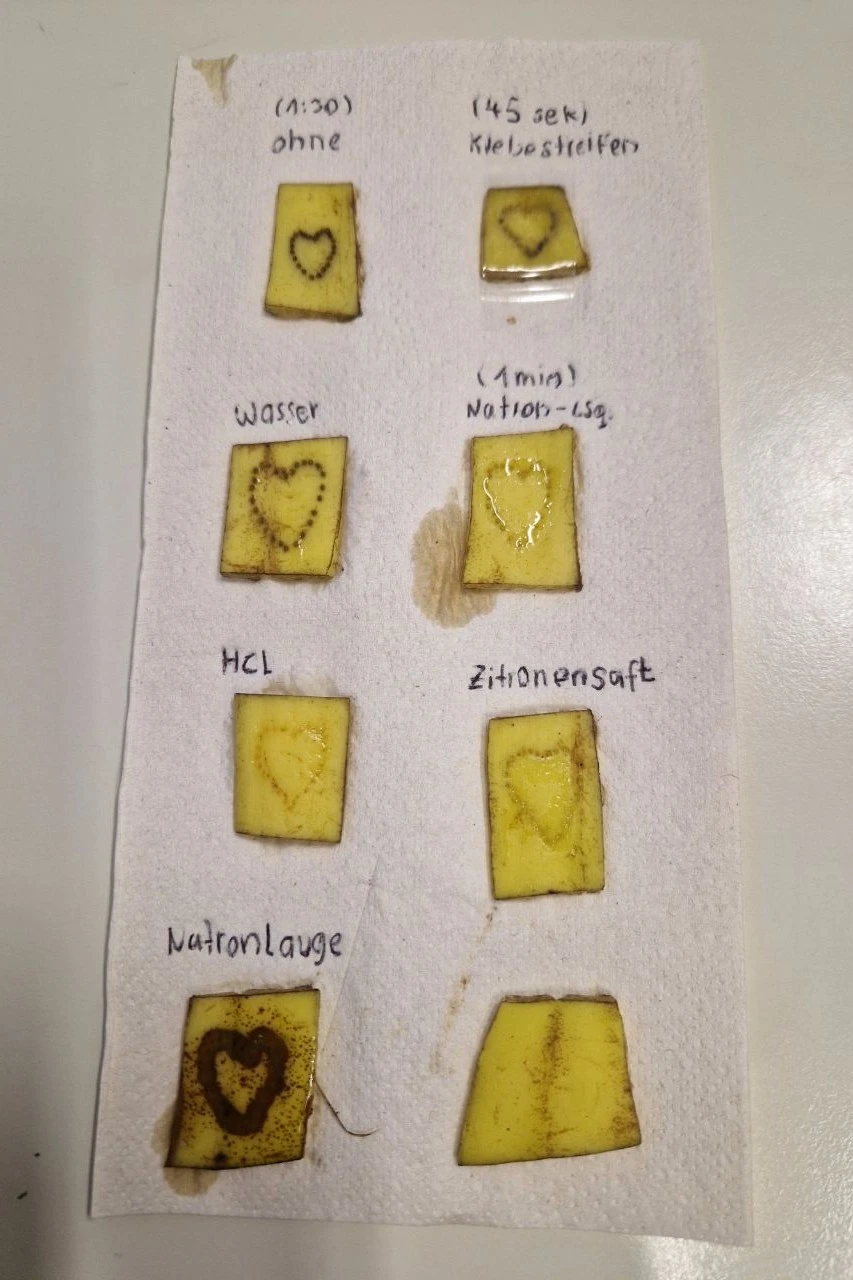 Chemkids 1